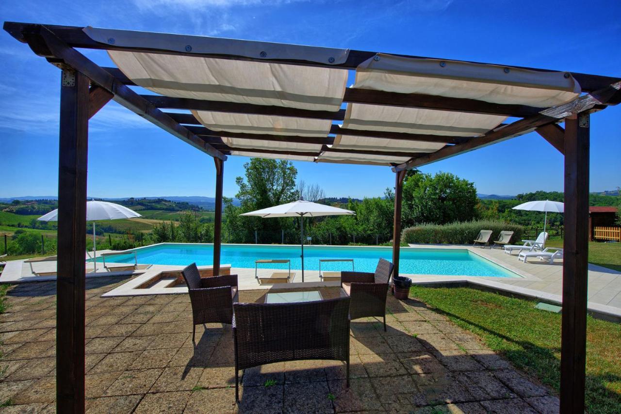 Azienda Agricola Fornacelle San Gimignano Exteriör bild